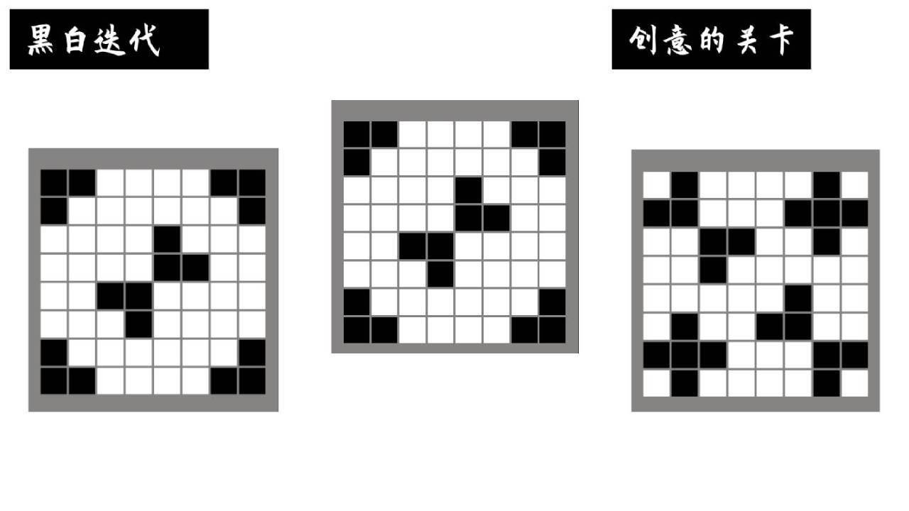 黑白迭代测试版游戏好不好玩-黑白迭代综合评分8.6策略类型的游戏