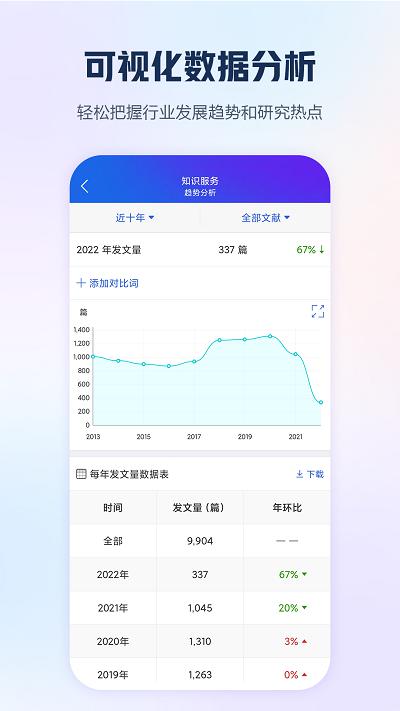 中国手机知网app最新版v8.6.3